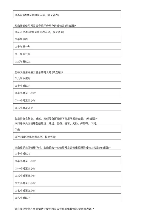 为什么会“网抑云”?一项针对负面情绪下用户的网易云使用研究