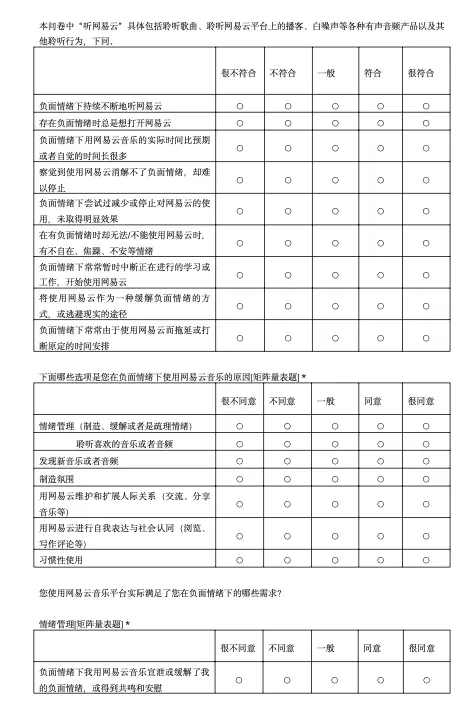 为什么会“网抑云”?一项针对负面情绪下用户的网易云使用研究