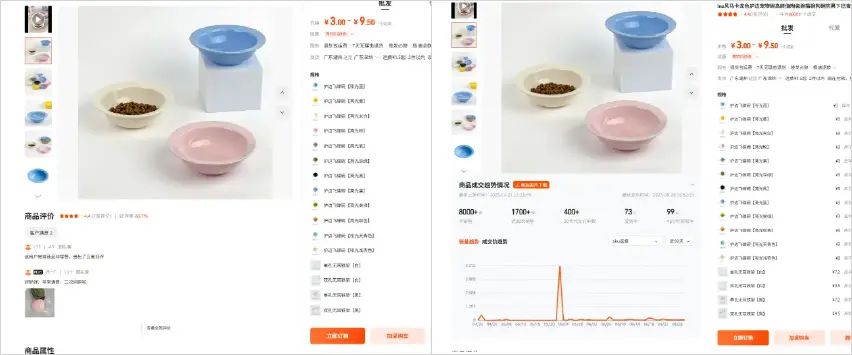 普通人电商创业实战复盘,宠物品类从0到月销150单全流程操作详解
