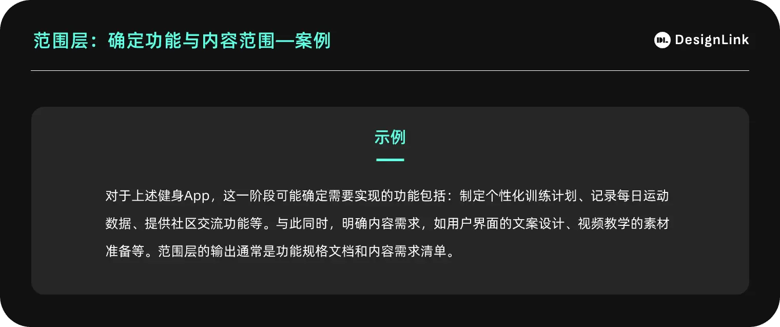 用户体验的体现与思维框架