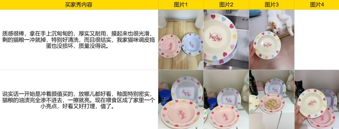 普通人电商创业实战复盘,宠物品类从0到月销150单全流程操作详解
