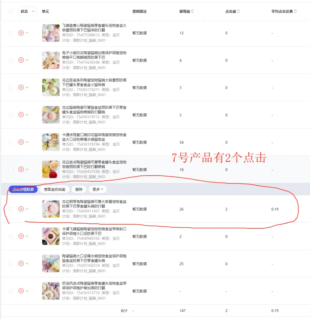 普通人电商创业实战复盘,宠物品类从0到月销150单全流程操作详解