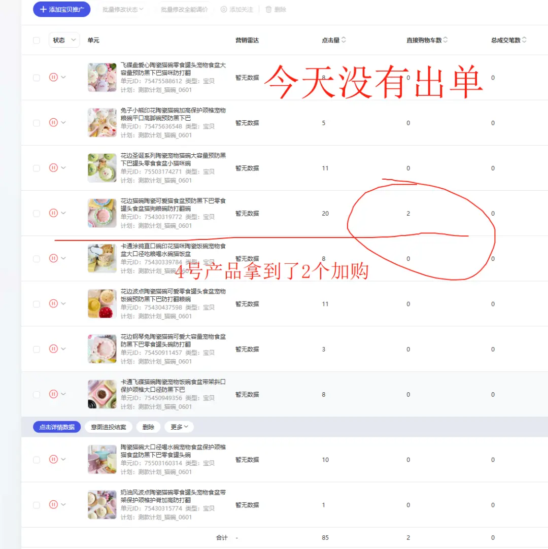 普通人电商创业实战复盘,宠物品类从0到月销150单全流程操作详解