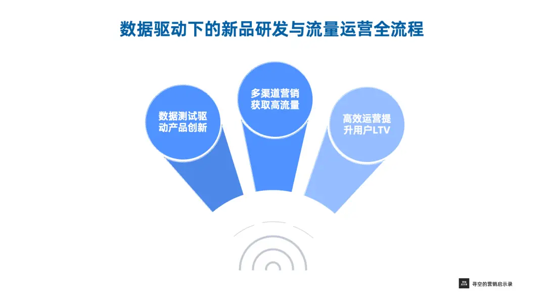 出海美国,解读瑞幸咖啡的开局打法