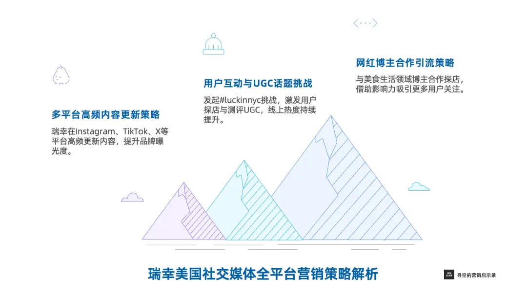出海美国,解读瑞幸咖啡的开局打法