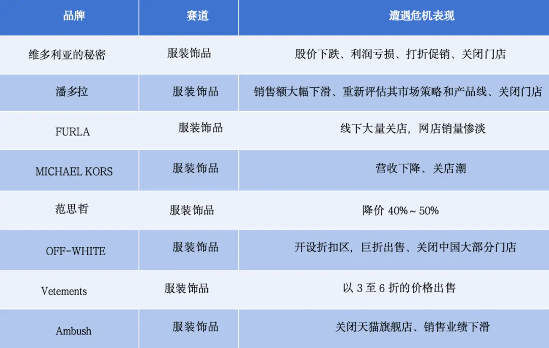 野兽派,消失得静悄悄?