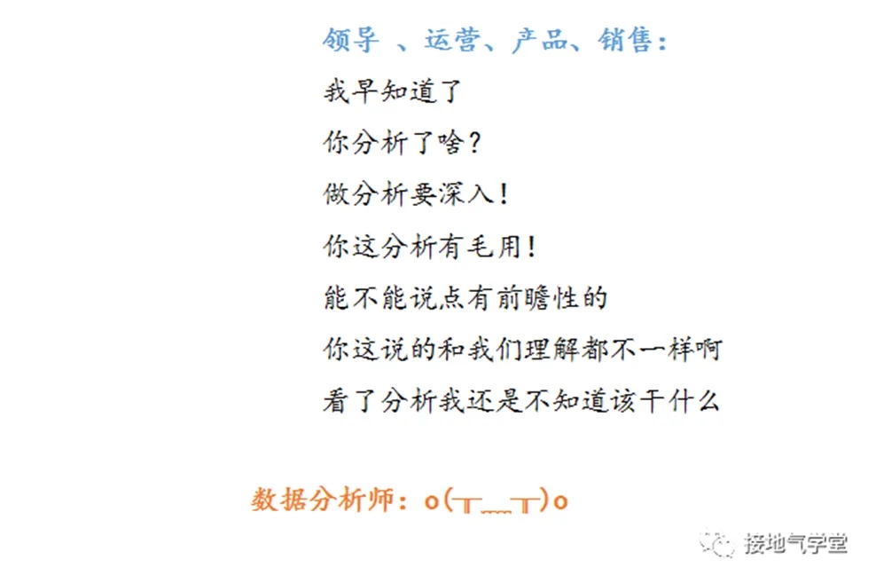 超全!数据分析报告写作指南