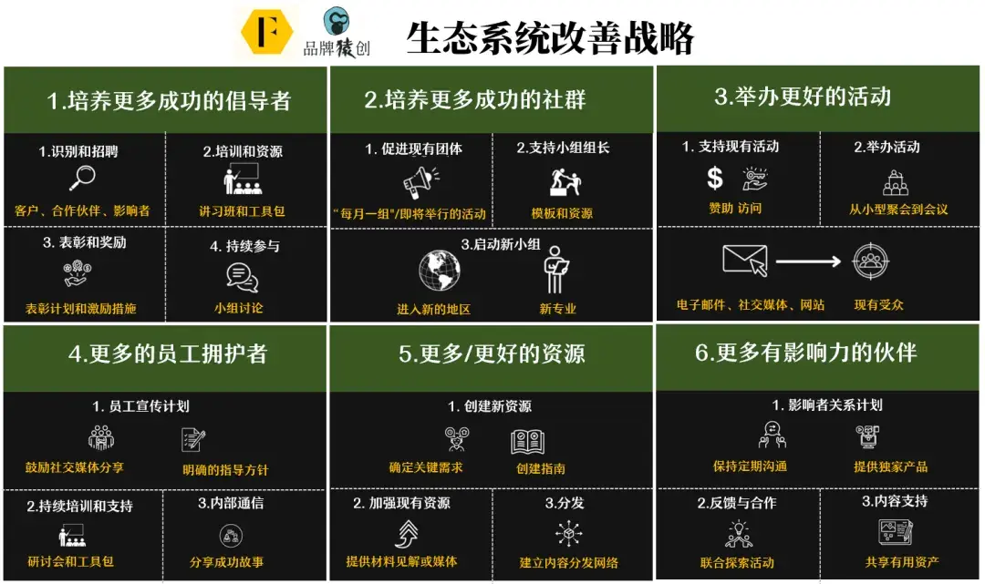万字透讲「场景化体验」:2025新商业生存与营销破局的终极密码