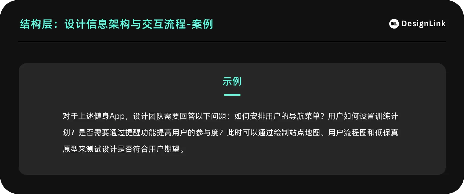用户体验的体现与思维框架