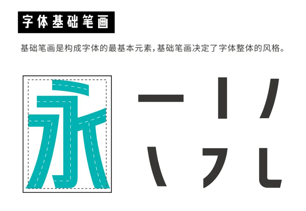 【乡立方黑体】以字为媒,绘乡村风情,传品牌温度