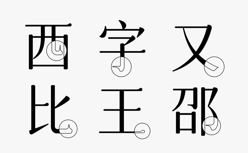 【字体圈欣意吉祥宋】一种圆润纤细古风女性化的字体
