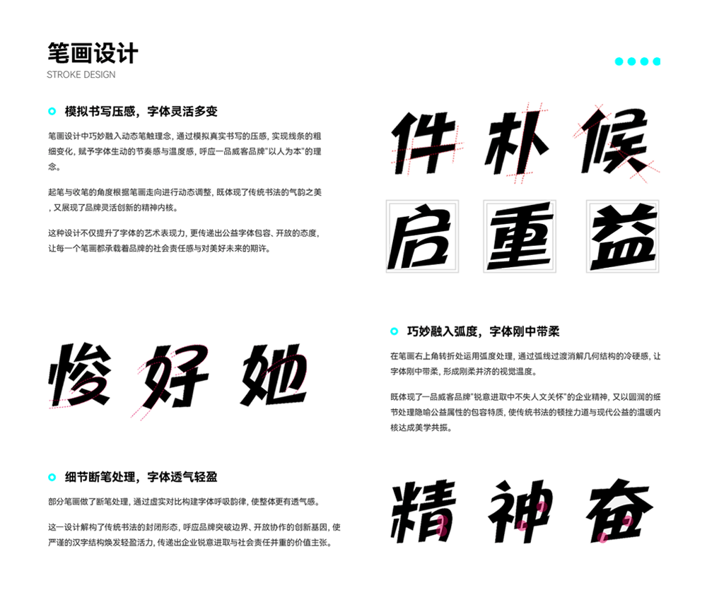 【一品启航体】一品威客纳斯达克上市纪念公益字体