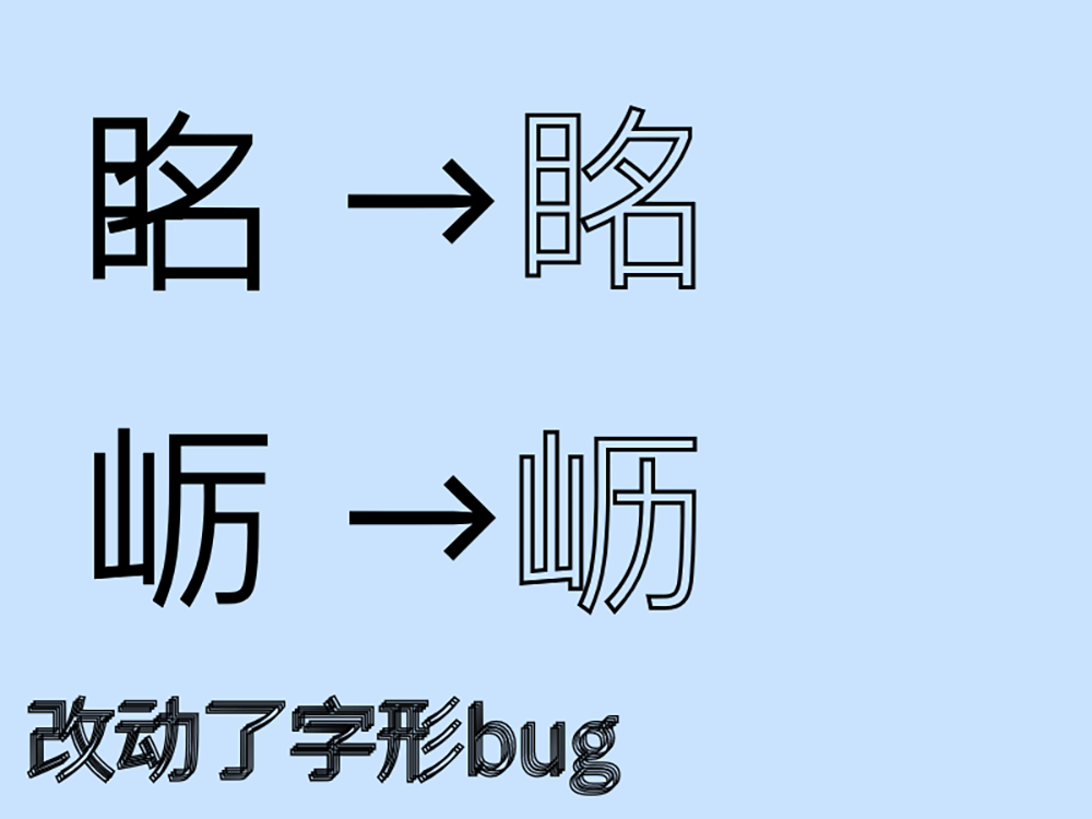 【纳米空型黑】基于IBM Plex SC修改与增补的挖空风格字体