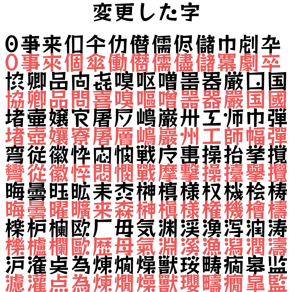 【略字超少ろっく】基于RocknRoll One将一部分汉字缩略