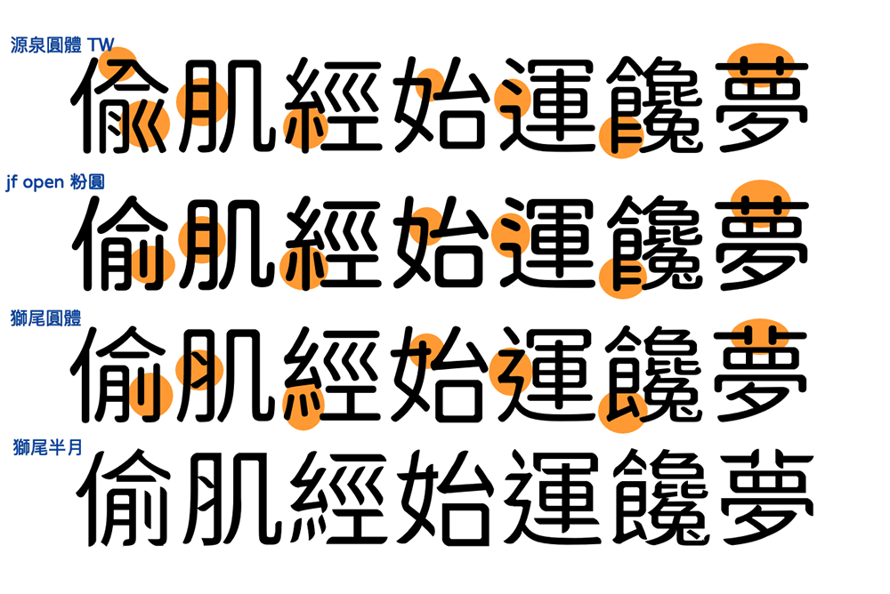 【狮尾半月】基于思源黑体的拔脚和加半圆改造