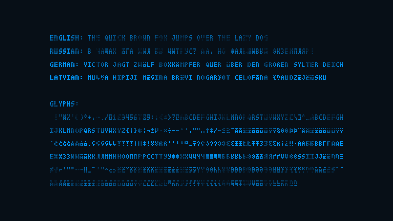 【DatDot】圆形点阵样式英文字体, 3 种样式, 410个字形