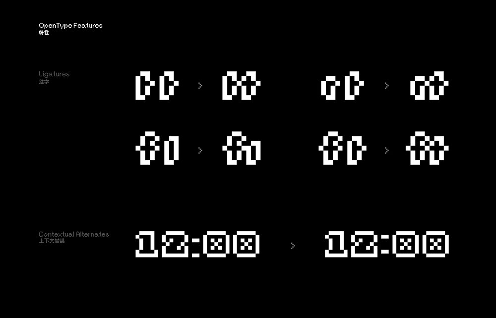 【Jon Block】一款实验性8×8 像素西文字体