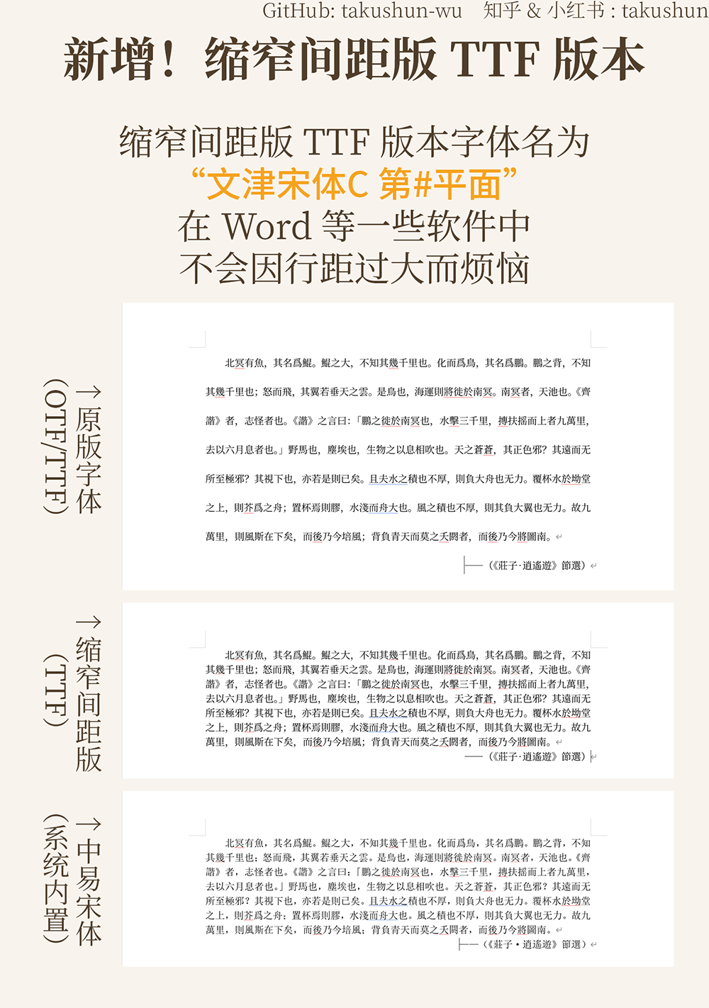 【文津宋体】可免费商用的大字符集宋体字库