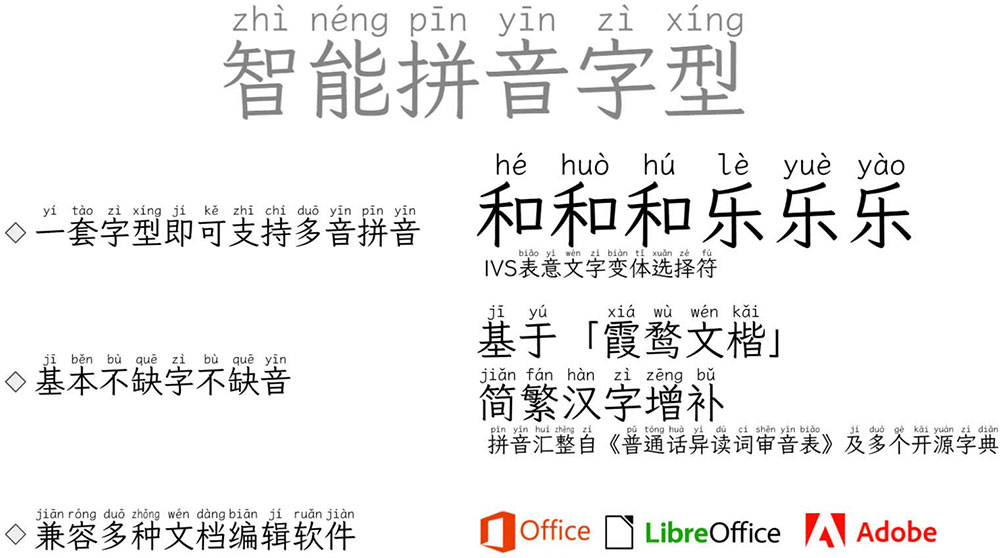 【澳声通拼音文楷】免费、美观、可选多音字的楷体拼音字体