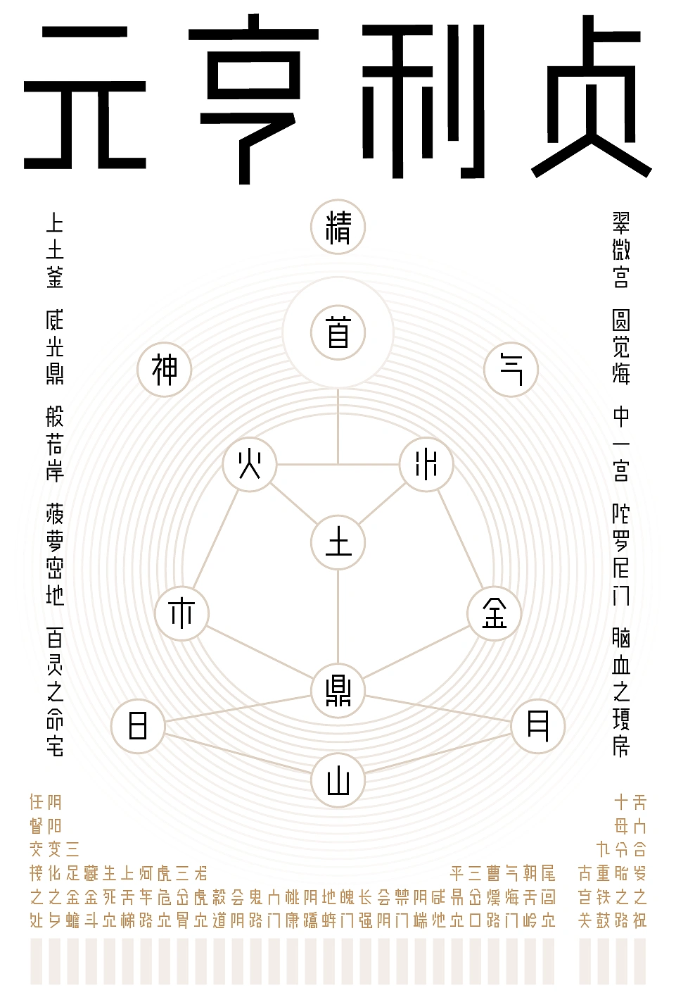 【余繁真素体】由动态组字技术生成的中文字体