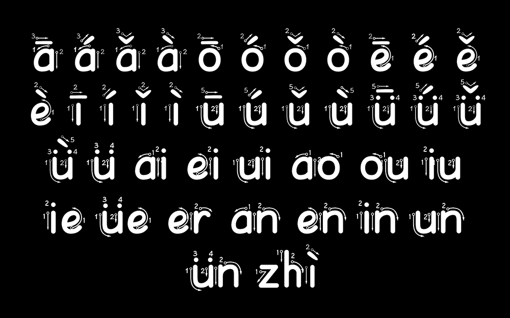 【宝宝字帖拼音字体】专门为应用《宝宝字帖》制作的拼音字体