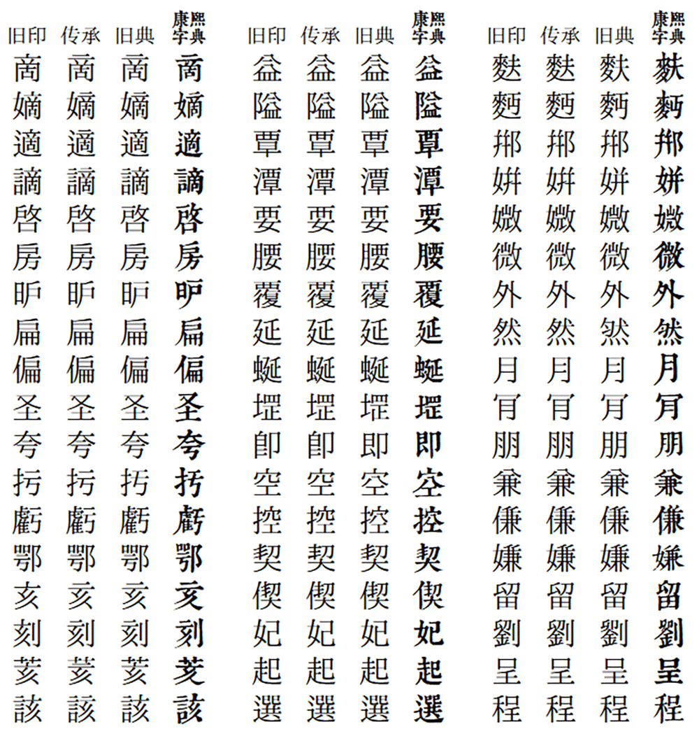 【华英明朝】一款拥有传承字形、旧字形风格的中文字体