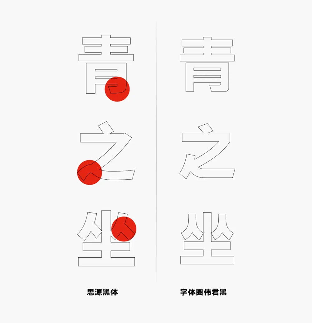 【字体圈伟君黑】适合多场景使用,例如正文排版、标题设计等