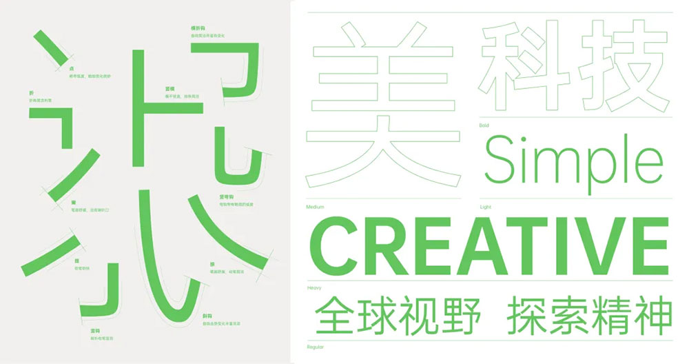【OPPO Sans】OPPO 全新品牌字体,免费商用