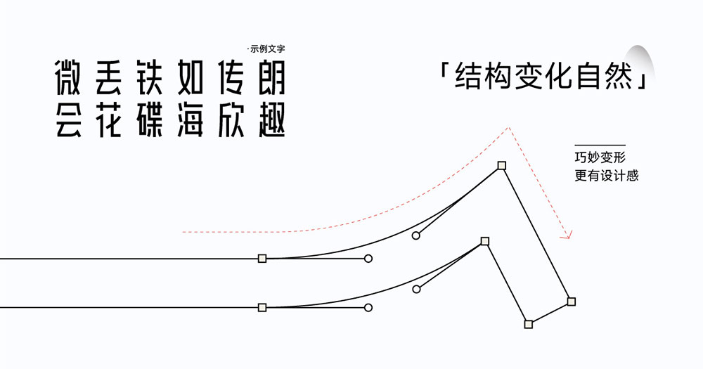 【爱点风雅黑长体】一款高挑时尚的免费黑体字体
