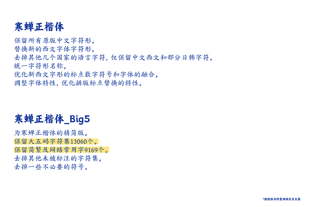 【寒蝉正楷体】一个为优化中西文排版的楷体项目