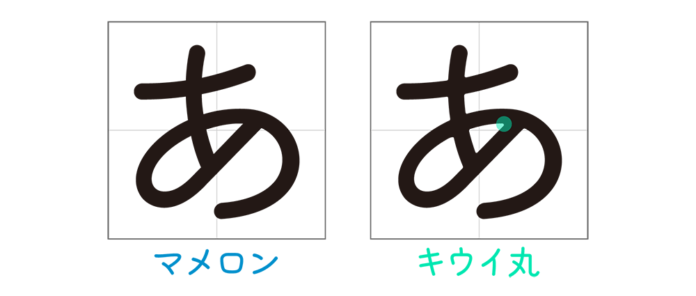 【奇异果圆体】一款接近手写形态的圆体字体