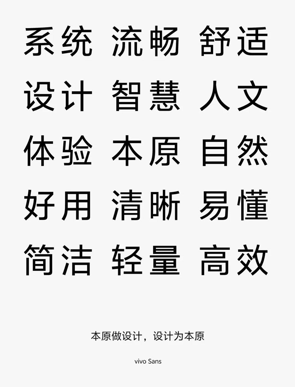 【vivo Sans】VIVO全新品牌定制字体,面向全社会免费商用