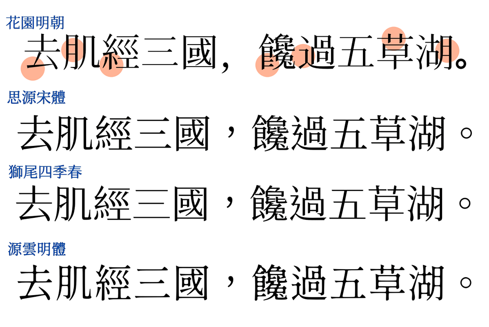 【狮尾四季春】基于思源宋体的拔三角形改造