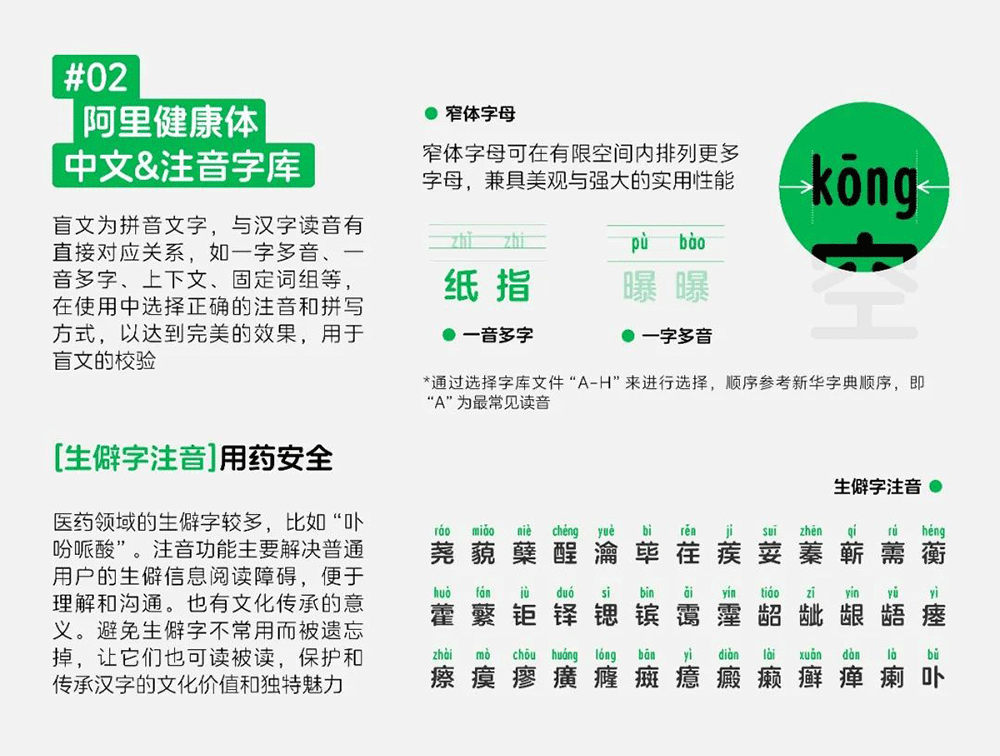 【阿里健康体】国内首套中文+盲文+注音的定制字体