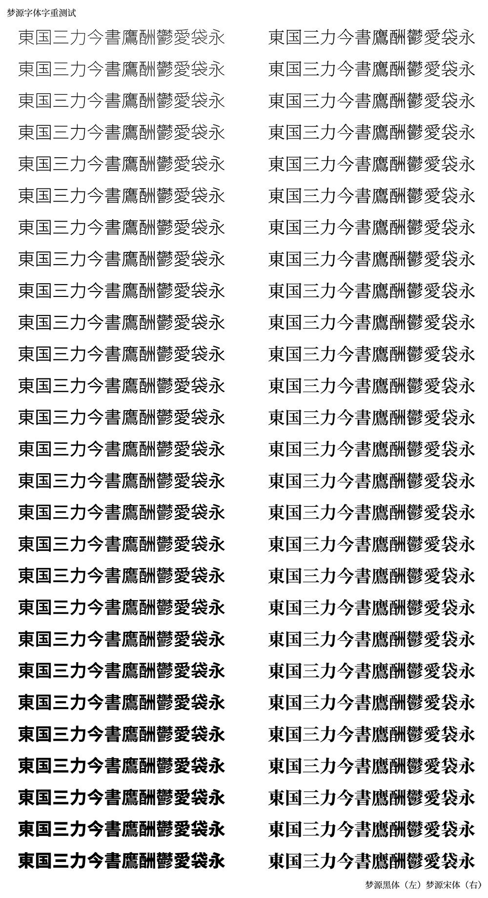 【梦源宋体】加强版思源宋体,27个字重,免费商用