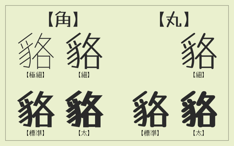 【Tanugo たぬゴ】基于马克笔手绘体的日系可爱手写字体