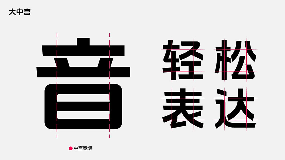 【抖音美好体】抖音品牌定制字体,对外开源,免费商用