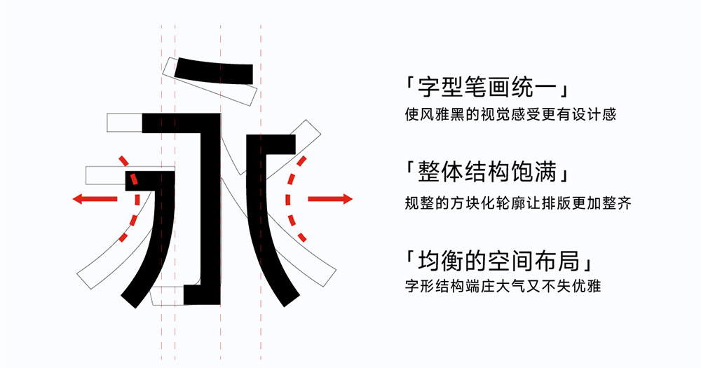 【爱点风雅黑长体】一款高挑时尚的免费黑体字体