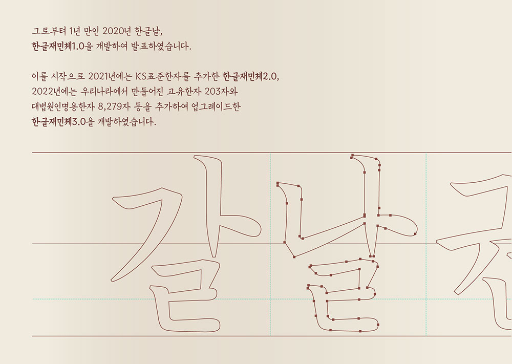 【韩契在民体 한글재민체】基于韩国古文字的字体设计
