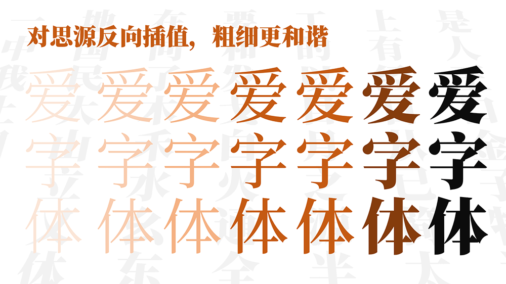 【USMCC源简特粗体】由思源宋体反向插值制作的新字体
