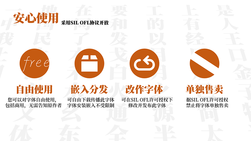 【USMCC源简特粗体】由思源宋体反向插值制作的新字体