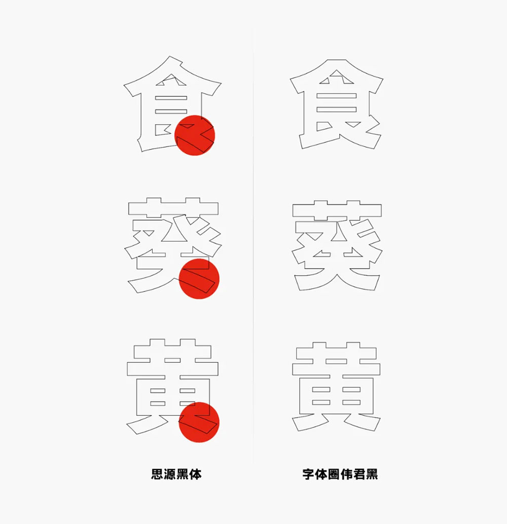 【字体圈伟君黑】适合多场景使用,例如正文排版、标题设计等