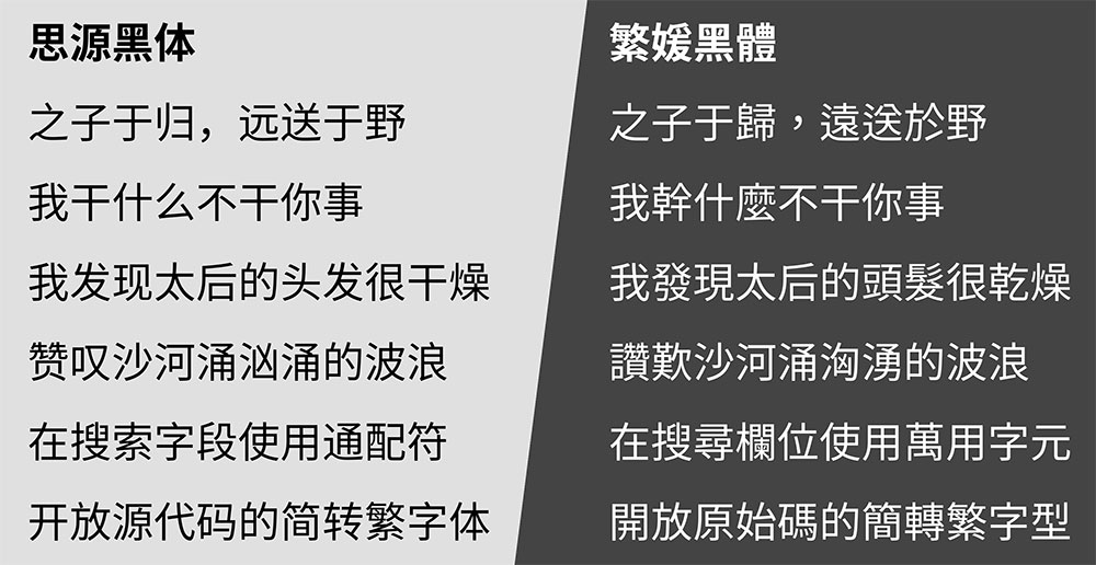 【繁媛黑体】基于源样黑体开发的简转繁字体