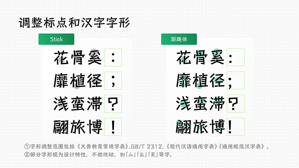 【游趣体】一款既可爱调皮,亦有田园写意风格的字体