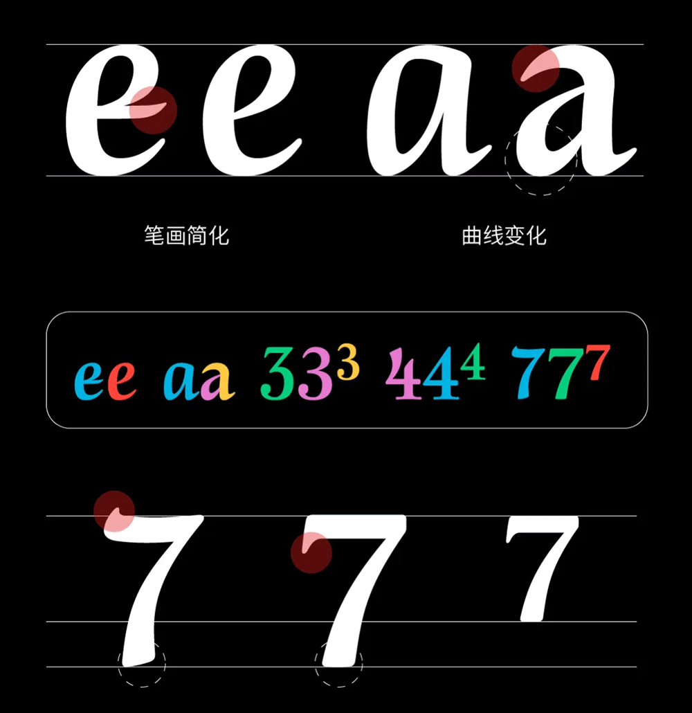 【YEFONT Blind Box】也字工厂精心打造的一款彩色西文字体