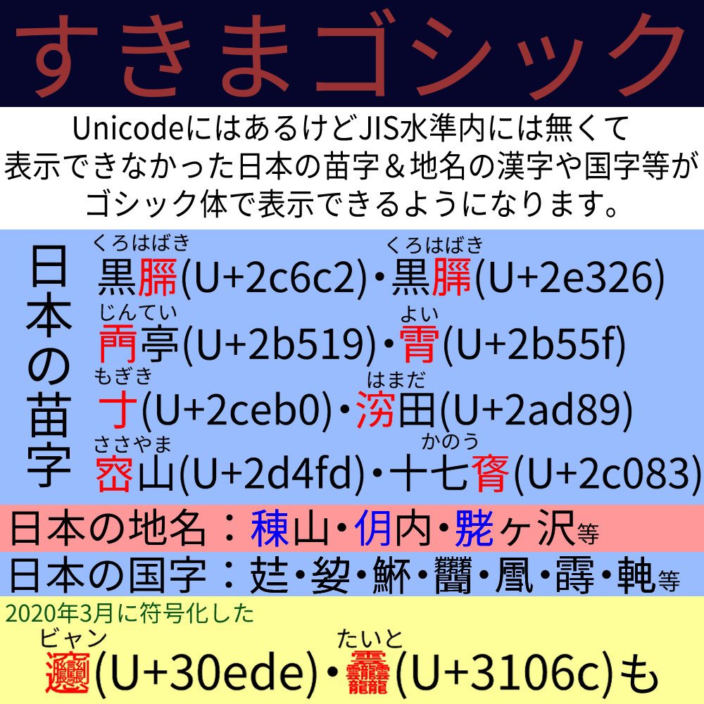 【すきまゴシック】一款包含日本姓氏地名的免费黑体字体
