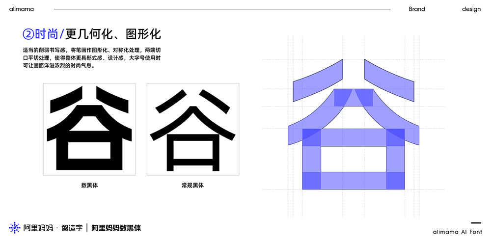 【阿里妈妈数黑体】阿里妈妈智造字自产自研第一款AI字体