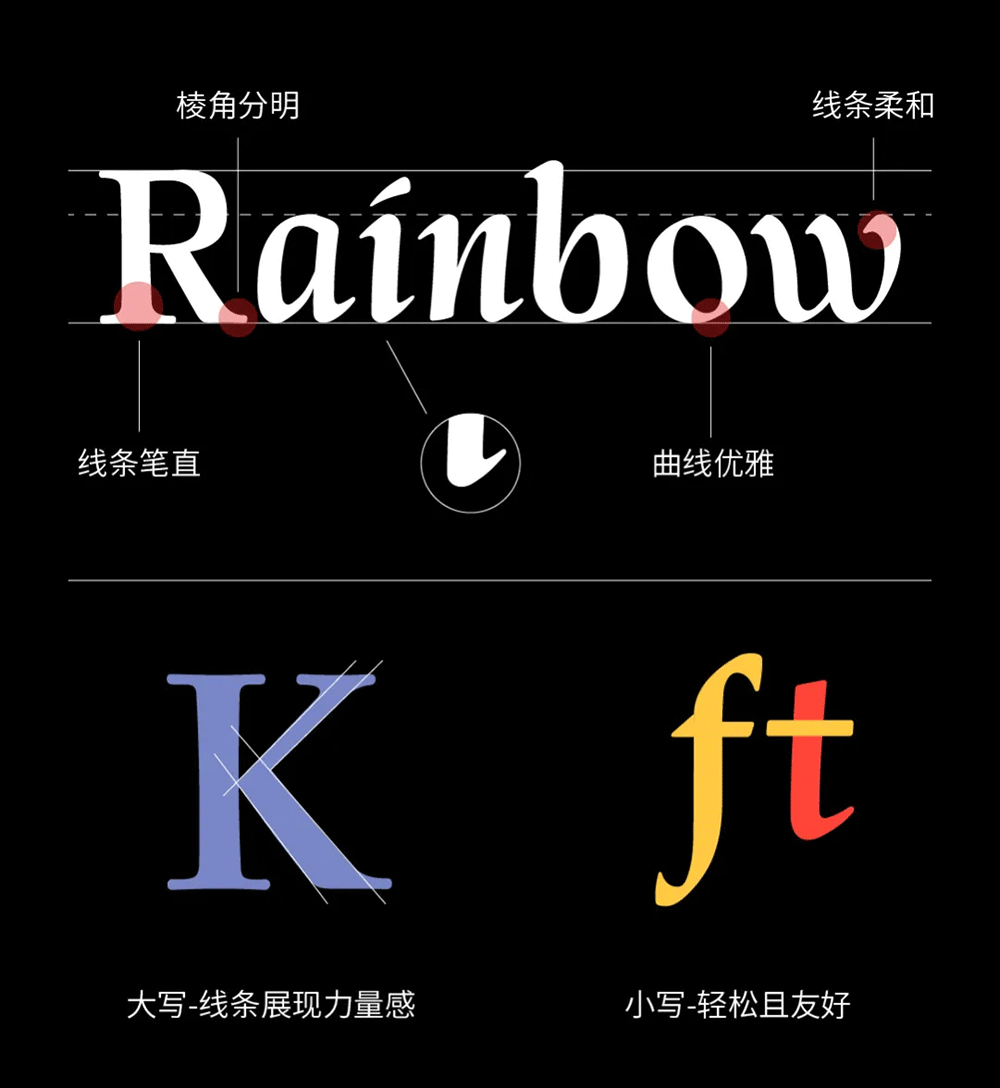【YEFONT Blind Box】也字工厂精心打造的一款彩色西文字体
