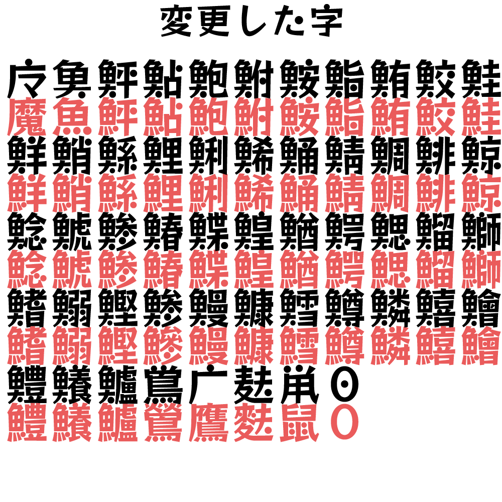 【略字超少ろっく】基于RocknRoll One将一部分汉字缩略