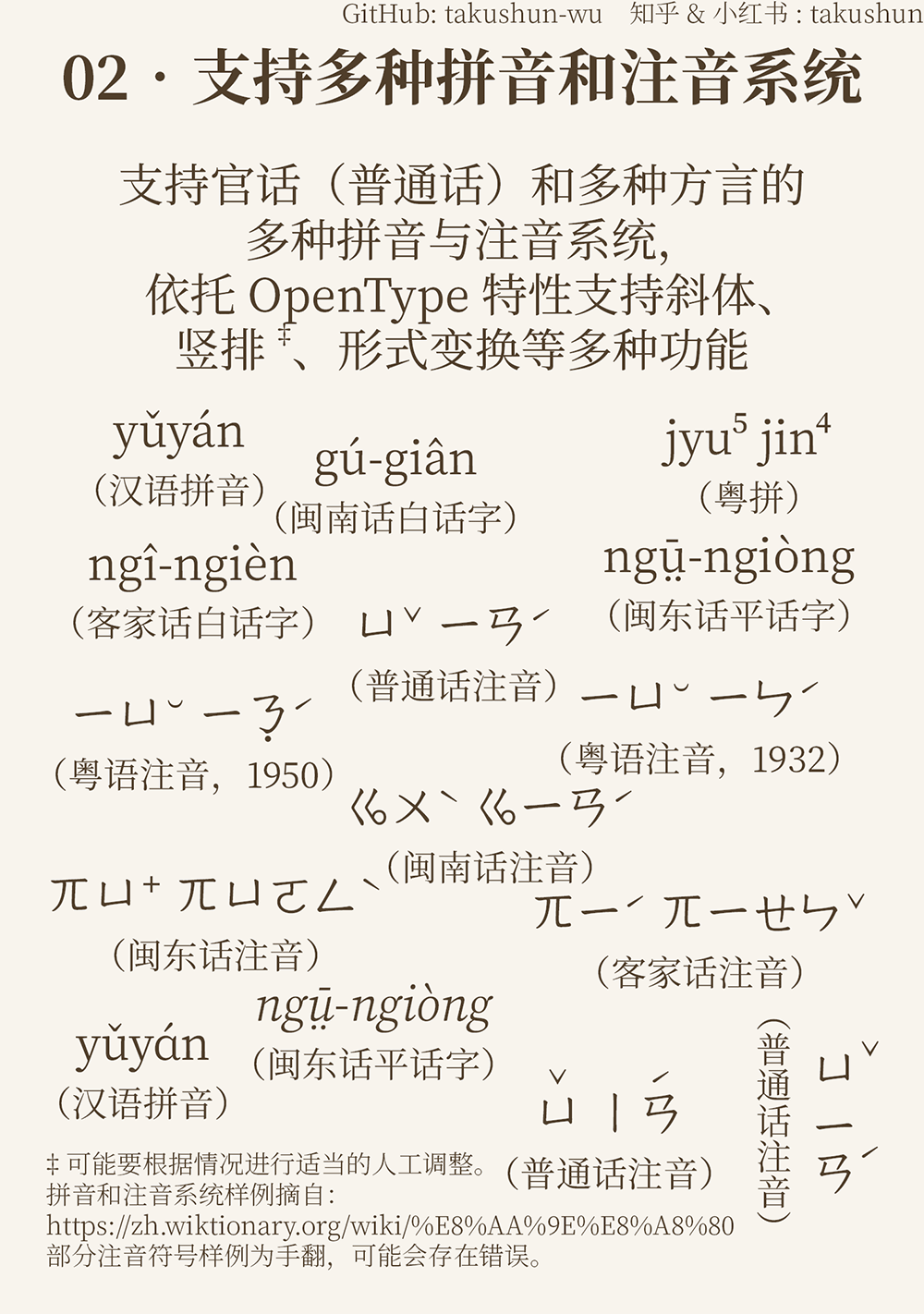 【文津宋体】可免费商用的大字符集宋体字库